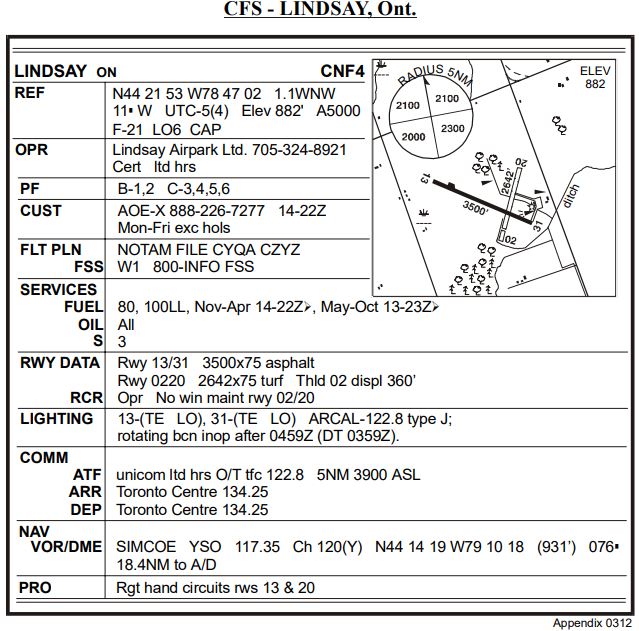study aircraft