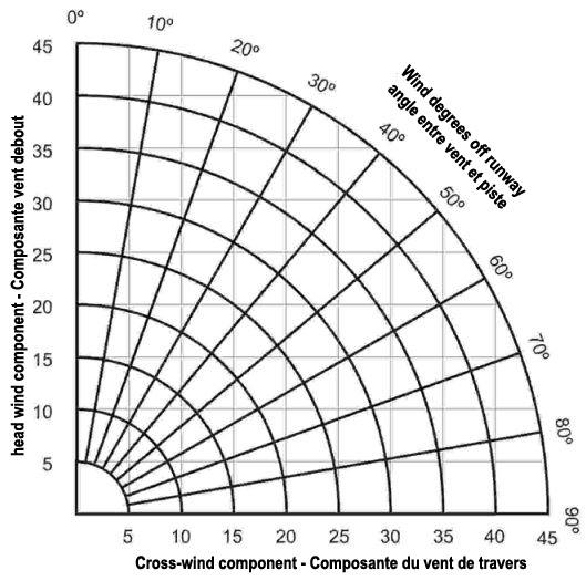 balancesheet steering