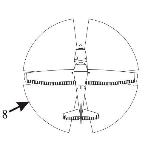 What is the minimum number of GNSS/GPS satellites required to obtain an accurate 2D position fix?