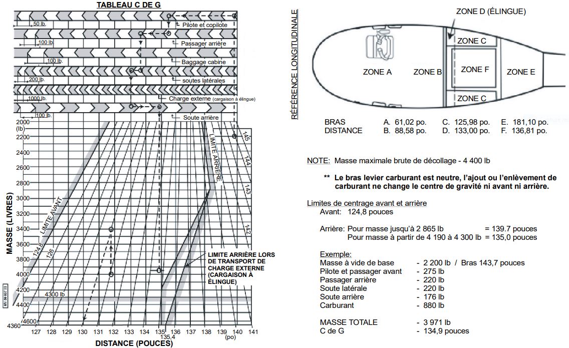 knowledge manual