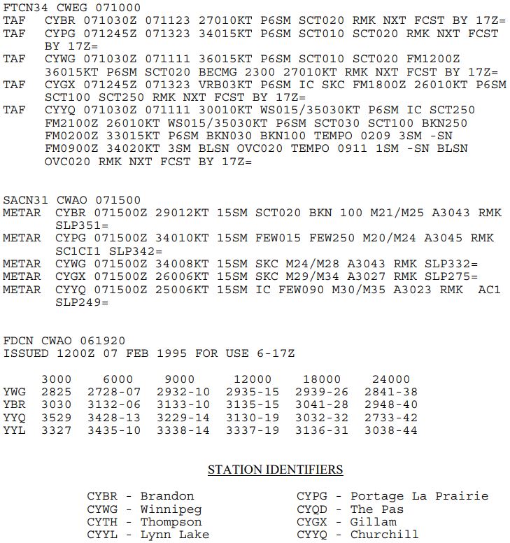 regulations rpas